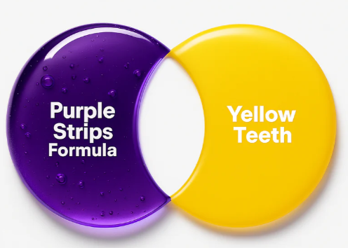 Best Seller: Marina’s Whitening Strips